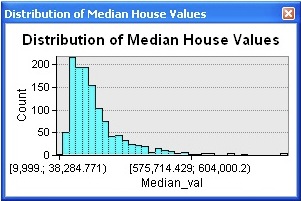median_house_val.jpg